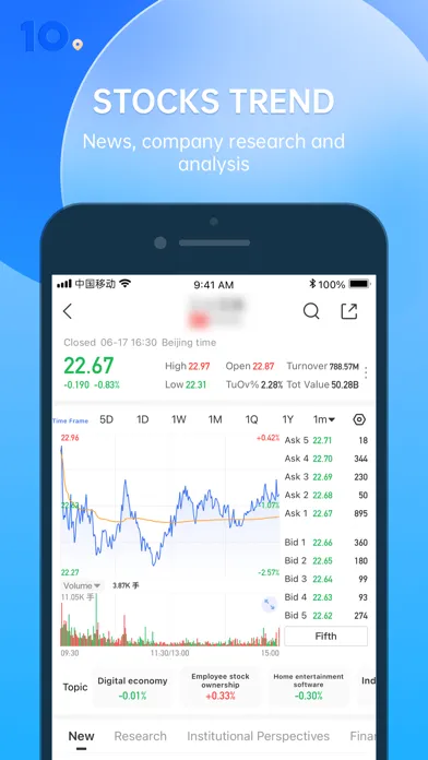 Screenshot di Guru Club - Financial Platform