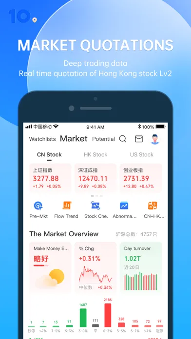 Screenshot di Guru Club - Financial Platform