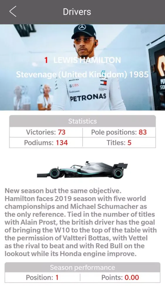 Formula Live 24 Racing 2019 Screenshots