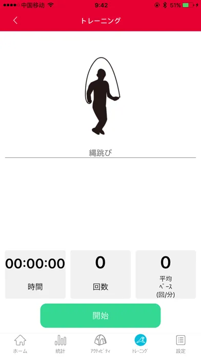 ｽﾏｰﾄ ﾌﾞﾚｽﾚｯﾄ Screenshots