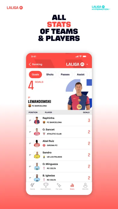 Captures d'écran de LALIGA Official App