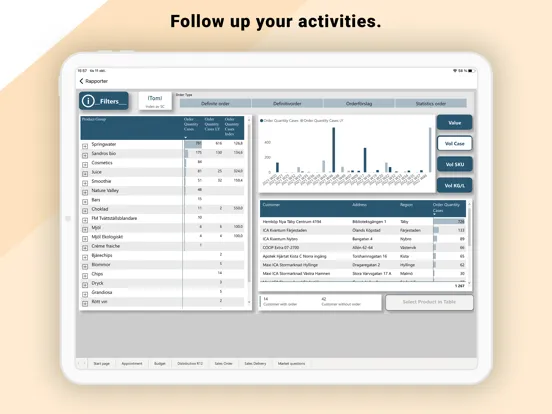 Genero Sales: CPG Sales App iPad  스크린샷