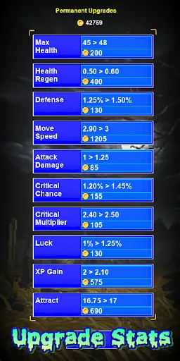 Tangkapan layar Monster Mash Survivors