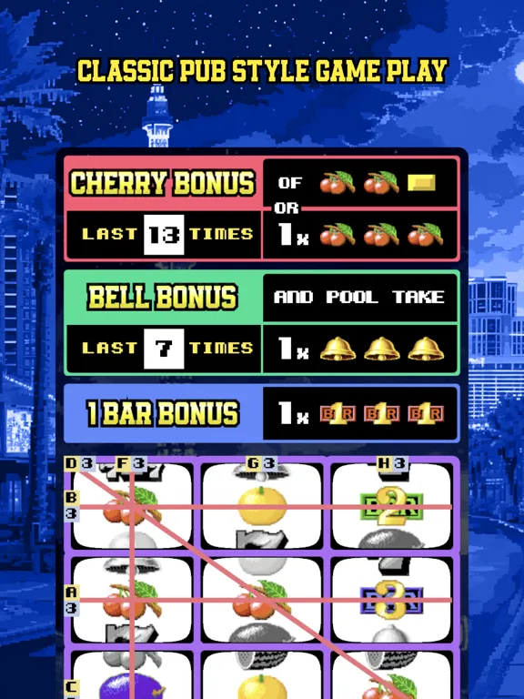 Ảnh chụp màn hình của CherryBonus iPad 