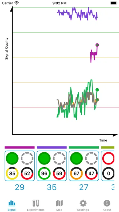 Zrzuty ekranu Signal GH