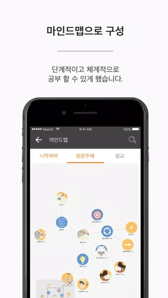 유다서: 주해와 설교 Ekran Görüntüleri