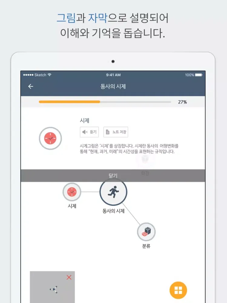 M1nute+ English Grammar iPad 應用截圖