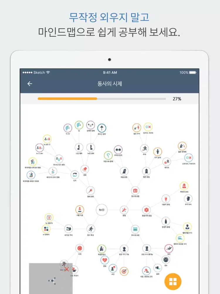 M1nute+ English Grammar iPad 應用截圖