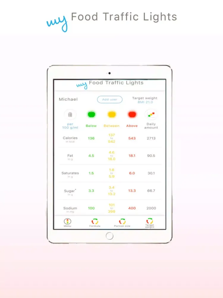 my Food Traffic Lights iPad  Screenshots