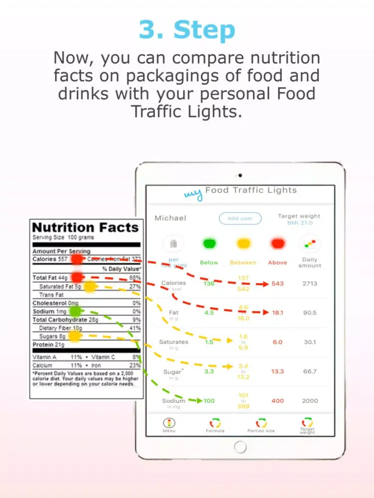 my Food Traffic Lights iPad  Screenshots