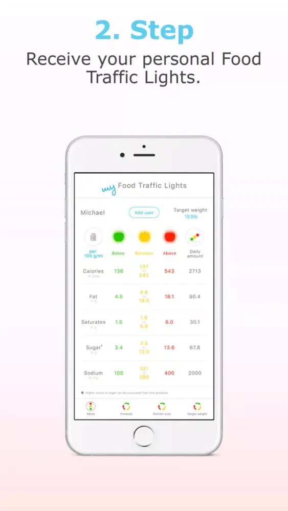 my Food Traffic Lights Screenshots