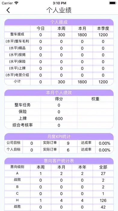 Captures d'écran de GBox