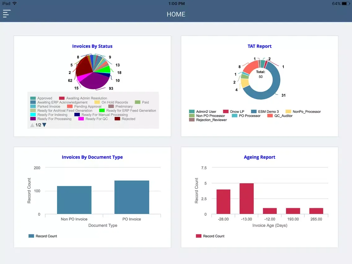 Genpact ESM iPad 应用截图