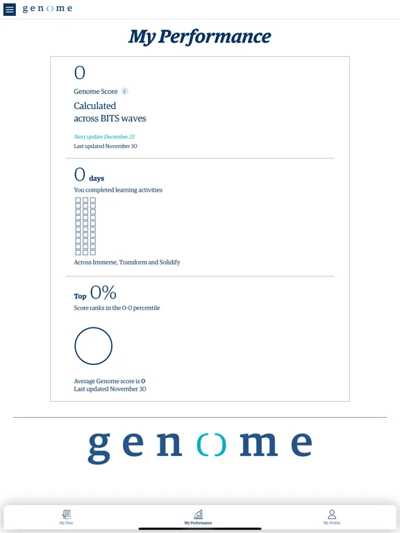 Скриншоты Genpact Genome iPad 