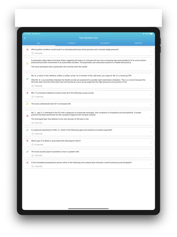 Upskilly CCRN Exam Prep iPad سکرین شاٹس