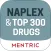 NAPLEX EXAM WITH TOP 300 DRUGS