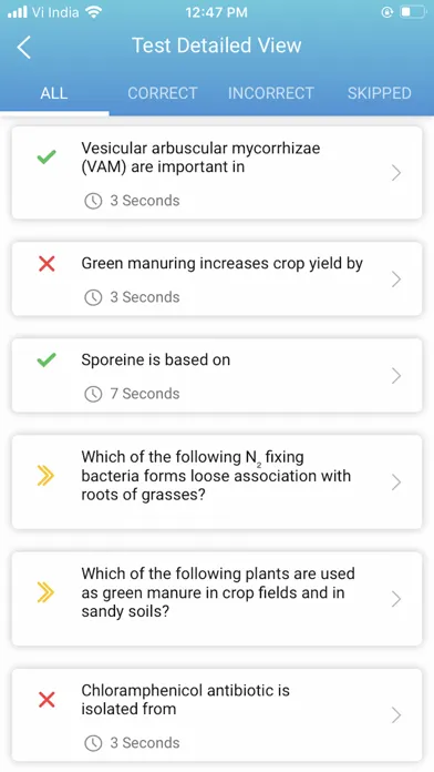 تصاویر BOTANY FOR NEET EXAM PREP BOOK