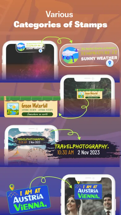 Geo Stamp : GPS Mark on photo سکرین شاٹس