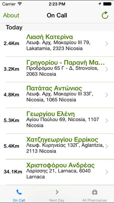 Pharmacies In Cyprus应用截图