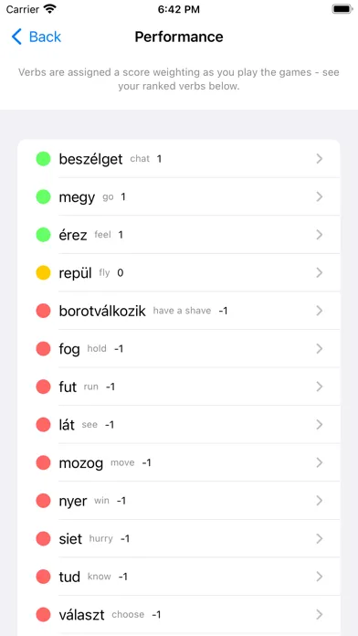 Capturas de pantalla de Hungarian Verb Blitz