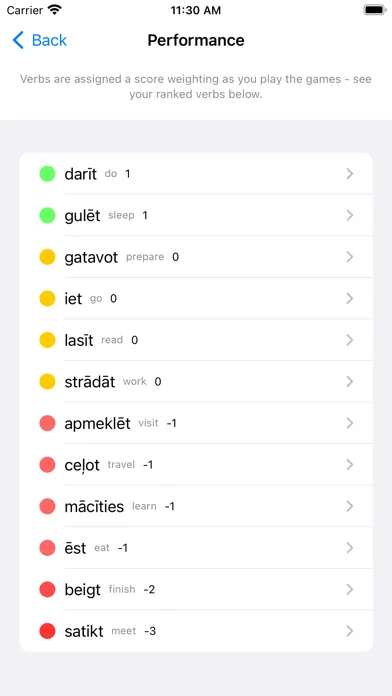 Скриншоты Latvian Verb Blitz