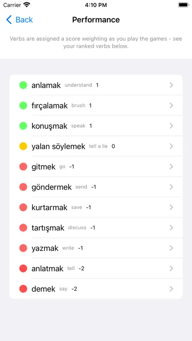 Turkish Verb Blitz应用截图