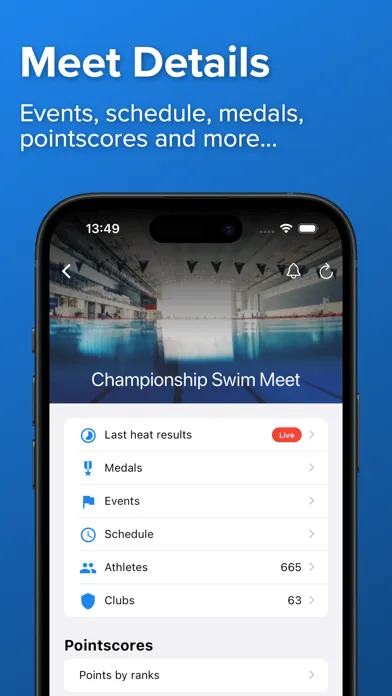 Capturas de tela do SplashMe - Swim Results
