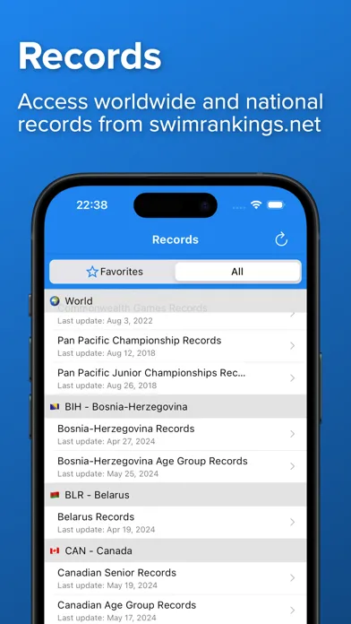 Capturas de tela do SplashMe - Swim Results