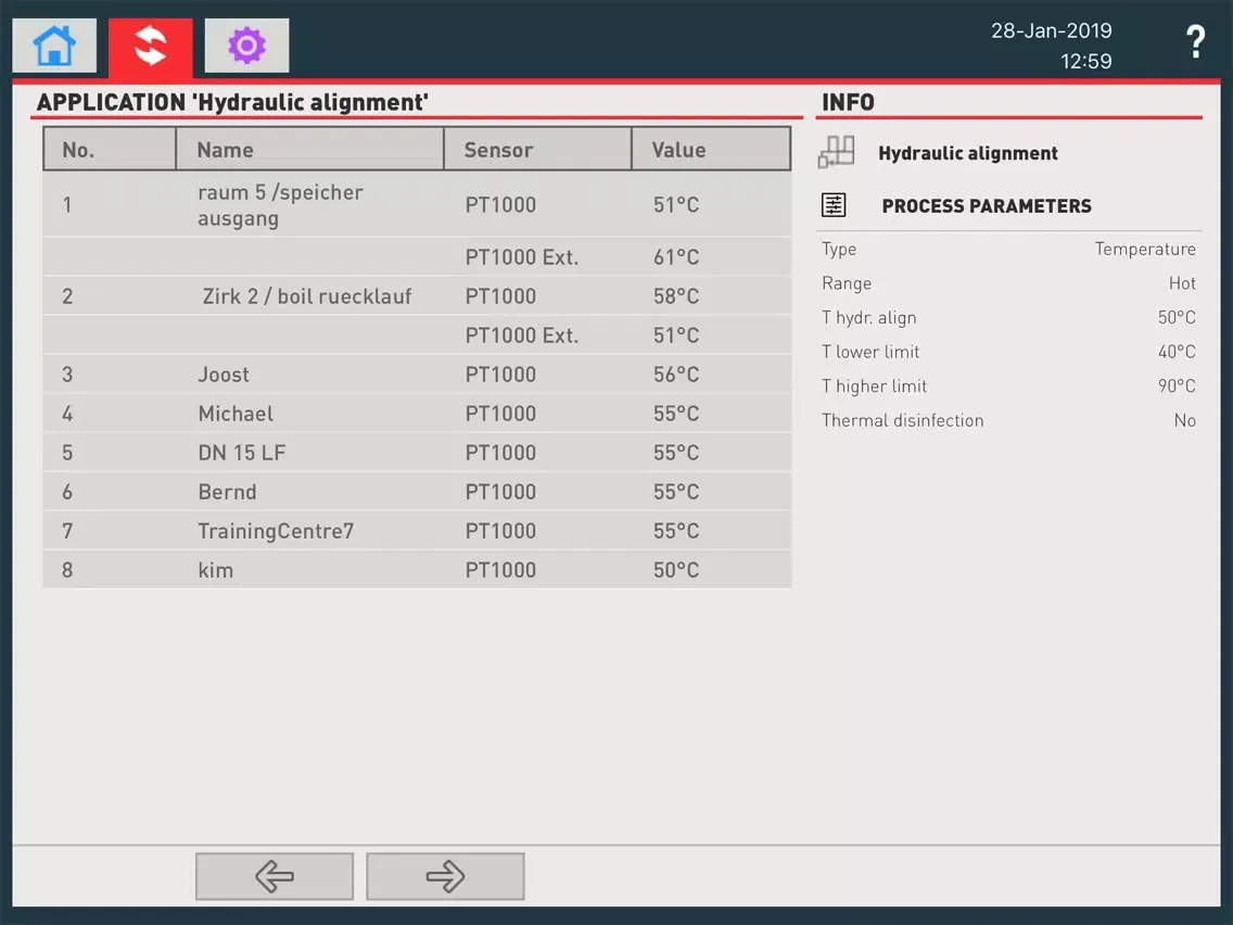 Hycleen Automation System iPad  Screenshots