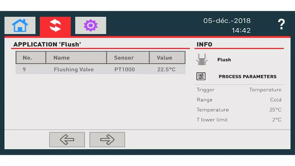 Hycleen Automation System Screenshots