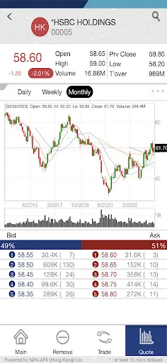 GEO Securities Limited應用截圖