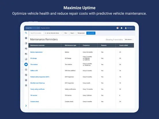 MyGeotab Fleet Management iPad  स्क्रीनशॉट