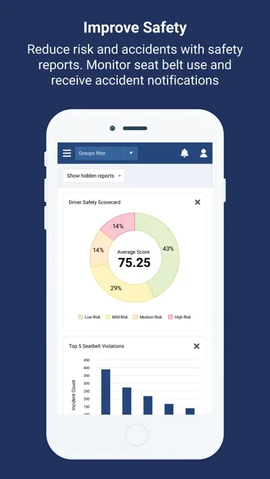 MyGeotab Fleet Management स्क्रीनशॉट