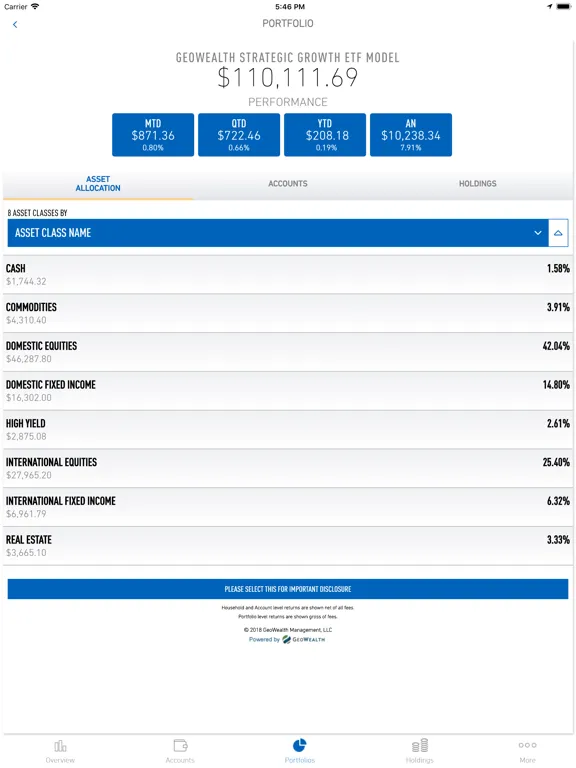 Aegis Wealth Management iPad  Screenshots