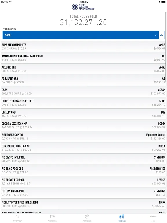 Aegis Wealth Management iPad  Screenshots