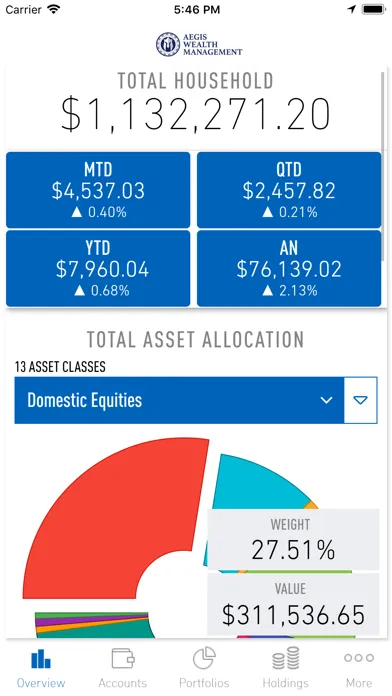 Aegis Wealth Management Screenshots