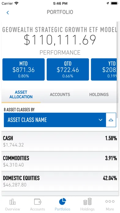 Aegis Wealth Management Screenshots