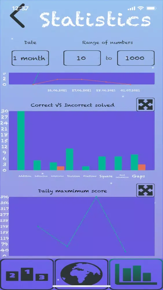 MathMind Screenshots