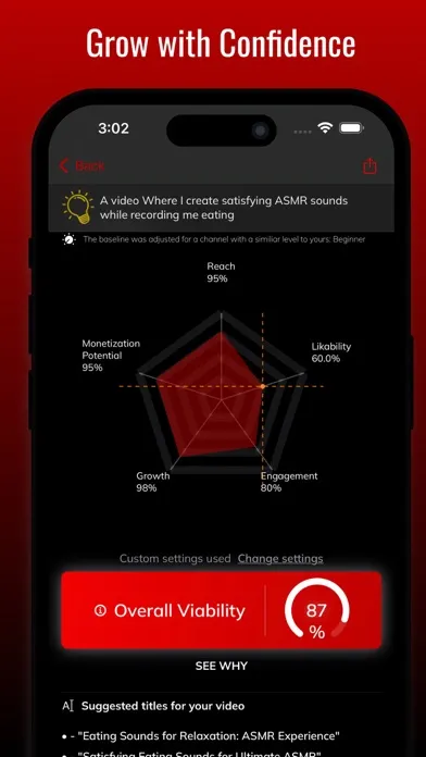 Ảnh chụp màn hình của RankU: for YouTube Creators