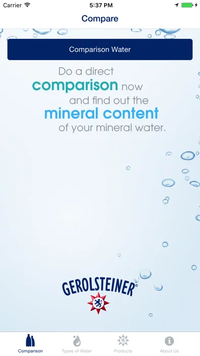 Mineral Waters স্ক্রিনশট