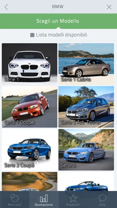 Capturas de tela do PriceGuru - Quotazioni auto