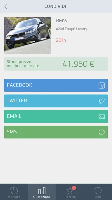Capturas de tela do PriceGuru - Quotazioni auto