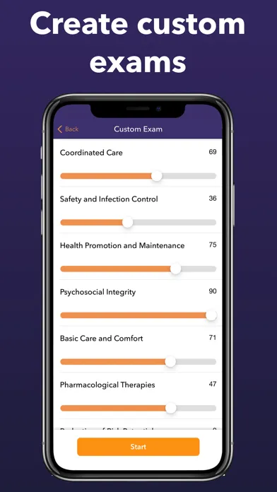 NCLEX-PN Exam Prep 2024 স্ক্রিনশট