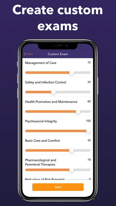 NCLEX RN Exam Prep 2024 স্ক্রিনশট