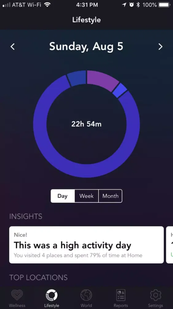 Bloom - Guide Your Growth স্ক্রিনশট