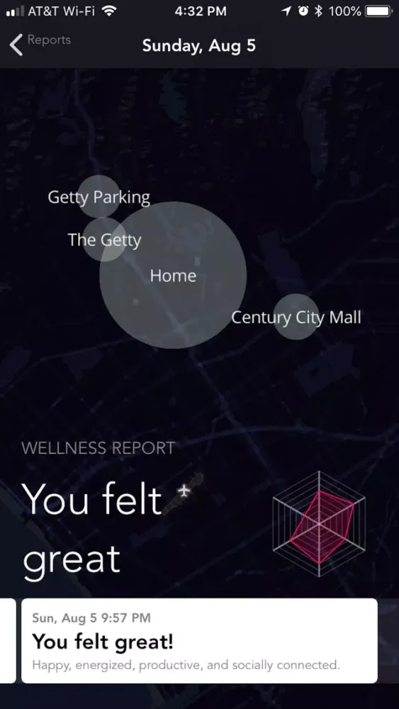 Bloom - Guide Your Growth স্ক্রিনশট