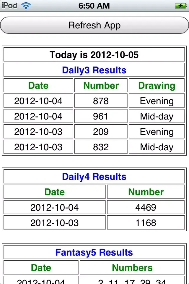 Captures d'écran de CA Lottery Results