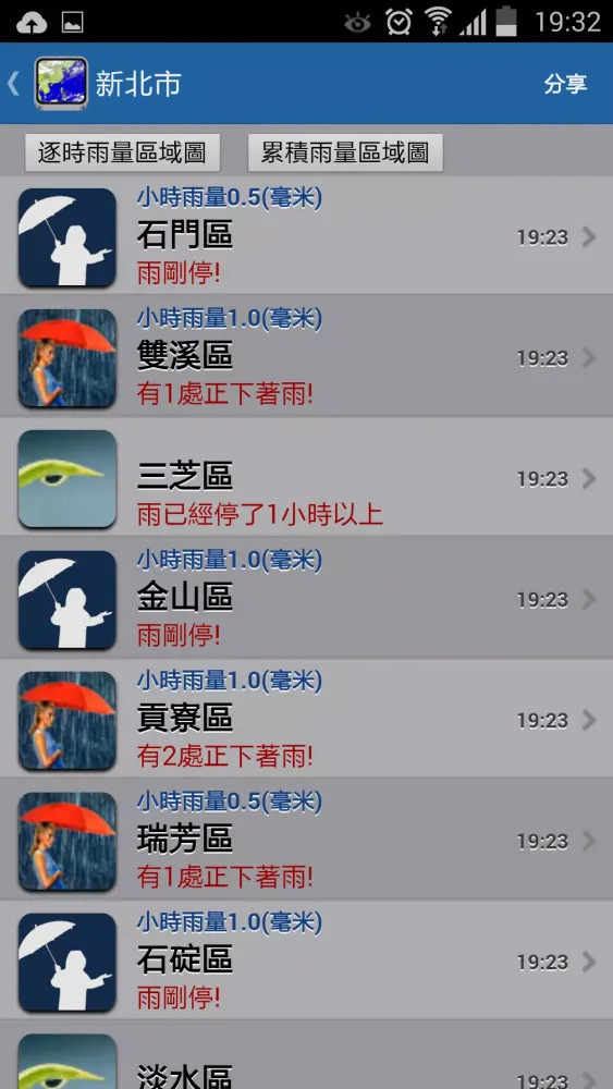 觀天氣 Screenshots