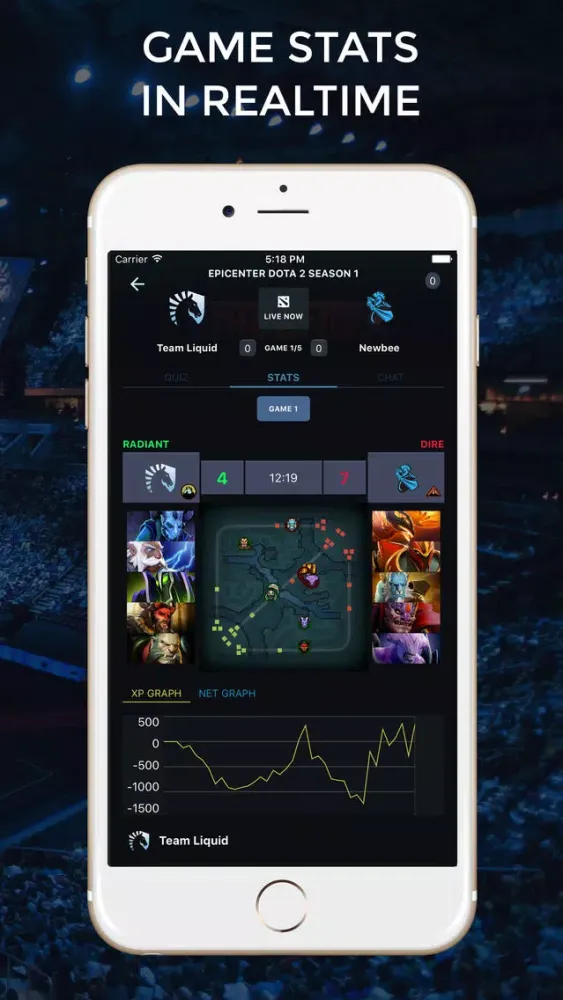 Captures d'écran de Predict Dota 2
