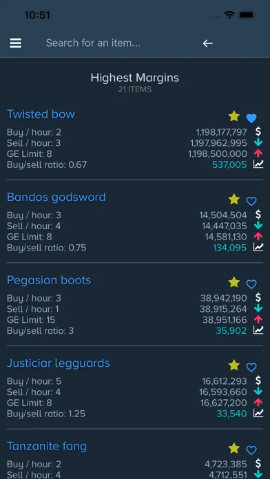 Скриншоты GE Tracker - OSRS Flipping